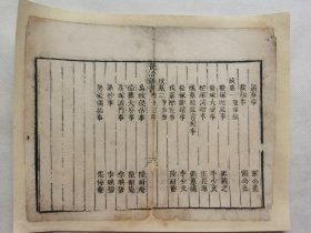 资治新书.目.清木刻古籍一页.传统手工托裱.约21x16.7cm(不含命纸).老.破.残.文本.完美主义者勿扰. 可装饰书房、工作室.不议价.不议价.不议价.3