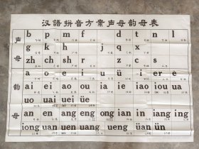 汉语拼音方案声母韵母表
