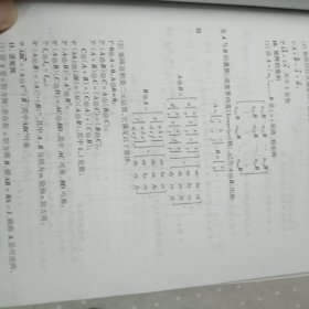 现代数学手册·经典数学卷，近代数学卷，计算机数学卷，随机数学卷，经济数学卷 全五册合售