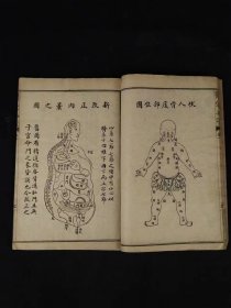 民国十年《校正医宗必读》综合性医书。全套五本共十卷。卷一医论及图说。卷二为新著四言脉诀、脉法心参及色诊三篇。卷三-四本草征要。卷五-十论述以内科杂病为主的33种病证的因证及治疗，并附医案，单页尺寸20/13.2厘米，品相如图！