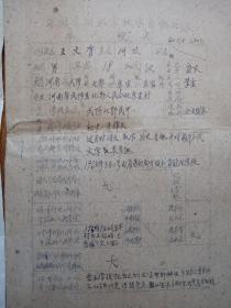 1960年老资料，（王文有）