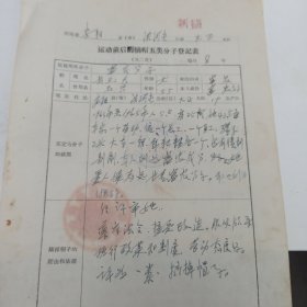 1966年 运动前后摘帽五类分子登记表 富农分子 女 原定依据 摘帽子的理由和依据 大队及四清工作队审批意见 县委批示