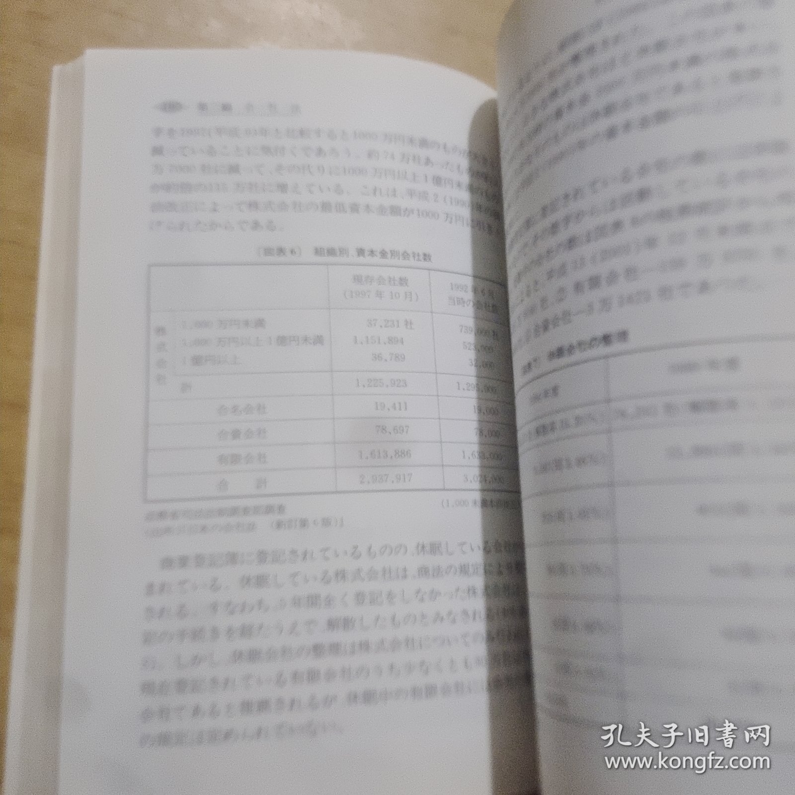 日本商法教程（修订本）