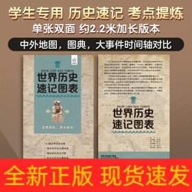 世界历史速记图表