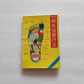 图解脚底按摩疗法