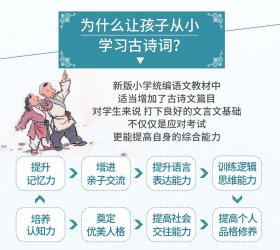 小学生必背古诗词75+80首(彩图版第45次印刷) 编者:于波//于明善|责编:张敏 9787513806145 华语教学