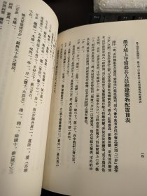 墨子城守各篇简注：新编诸子集成