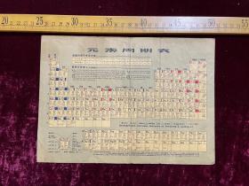 1979年一版一印，元素周期表，上海科学技术出版社