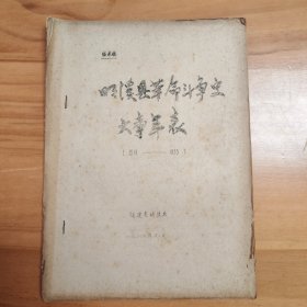 明溪县革命斗争史大事年表（1919-1935）（征求稿）
