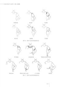 女装结构设计与纸样：衬衫、连衣裙