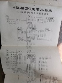 中学语文教学参考资料