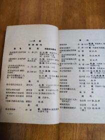 现存中医书简目