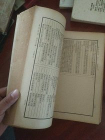 青邱诗集注［四部备要·集部］(上海中华书局据清雍正刻本校刊，16开本.