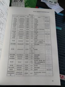 食品质量标准法规:乳制品卷 中国农业科学院农业质量标准与检中国标准出版社9787502652678