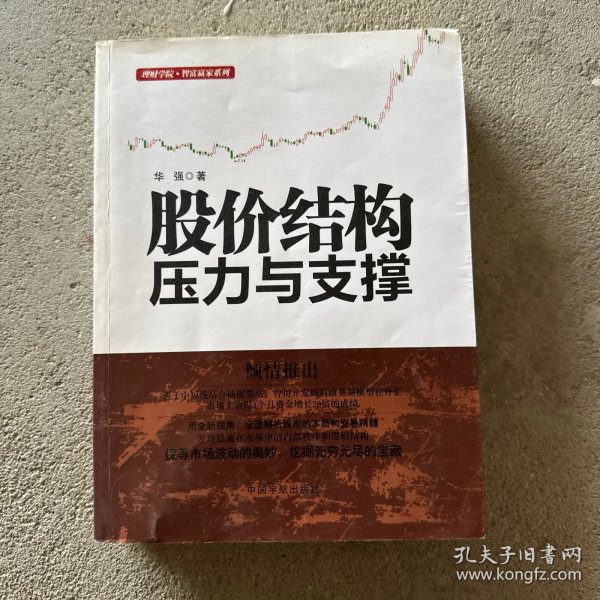 股价结构：压力与支撑