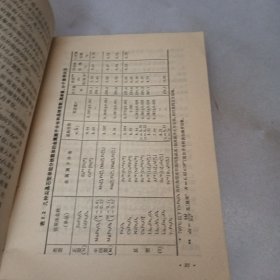 铁氧体磁性材料