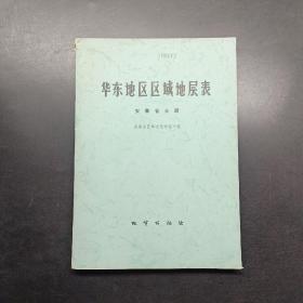 华东地区区域地层表，安徽省分册。