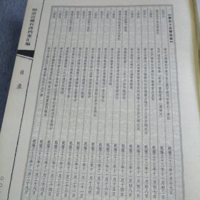明清宫藏台湾文献汇编第55册 内收：清乾隆33至34年 起居注 谕令台湾镇标中营守备王震宇滥刑苦累兵丁革职 乾隆三十三年十月十九日 详情见目录