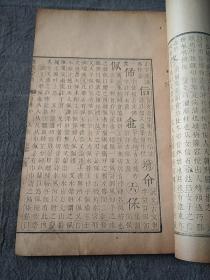 康熙内府太史连纸花绫面《康熙字典-已集中》，一册全