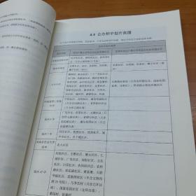 2021郑州初中入学白皮书