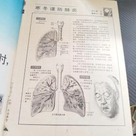 大众医学 1991  1