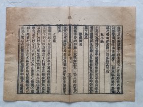 古籍散页《渔矶漫钞》一页，页码 25，小开本，页面展开尺寸24*17.5厘米。这是一张古籍散页，不是一本书，自然老旧，轻微破损，详见细节图，本店作品都是实售价格，不做任何虚标价格，不包邮、不议价，看好直接下单即可，同一包裹100件之内自动合并邮资。