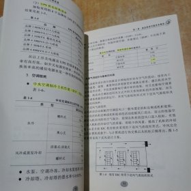 通信机房节能技术应用综述 有划线不影响阅读