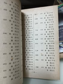 中国压史纪年表