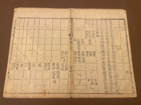 14 新唐书    明成化南京国子监刻本清順治十六年补刻  书页一張   古籍线装残叶标本   可用作古籍版本留真谱