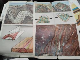 地理教学挂图：中国地理(一) 褶皱和褶皱山