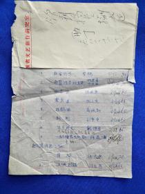 1981年陕西名家画展奖金单子，刘文西代签，珍贵，请看图。