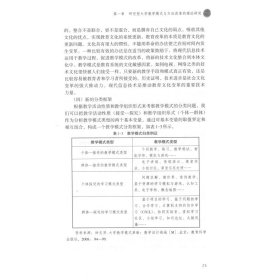 国际视野下的研究型大学教学模式与方法改革