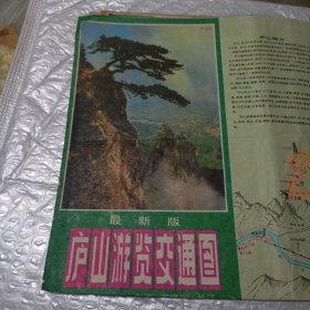 庐山游览交通图