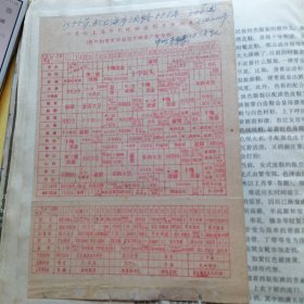 55年一月份上海市影院放映影片日期表