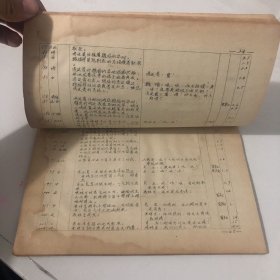 1955年电影完成镜头剧本《神秘的旅伴》油印本