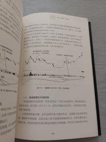 参透MACD指标 短线操盘 盘口分析与A股买卖点实战