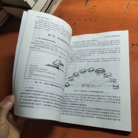 中国古代建筑与园林