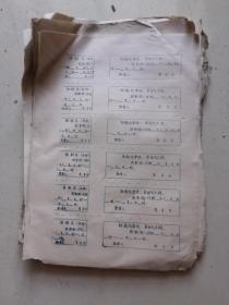 **时期请假条145张左右（空白未用）
