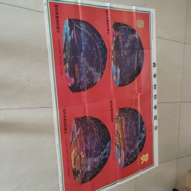 地理教学地图挂图，春季和秋季星空