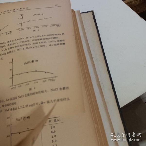 厦门大学学报1960年总14一16期