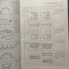 机械工程手册 第25篇 零部件结构工艺性（试用本）