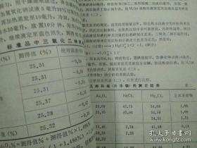 【渴龙奔江丹组成成份的研究、渴龙奔江丹在临床使用的初步观察】原件资料二种合售