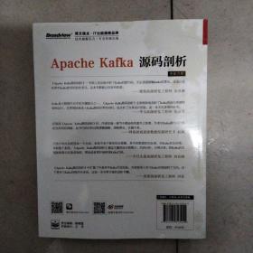 Apache Kafka源码剖析