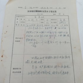 1966年 运动前后摘帽五类分子登记表 女富农分子 原定依据 摘帽子的理由和依据 大队及四清工作队审批意见 县委批示