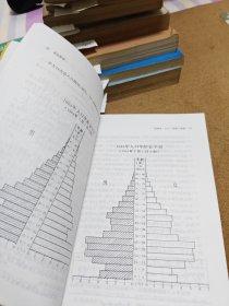 北京概要 1986年一版一印