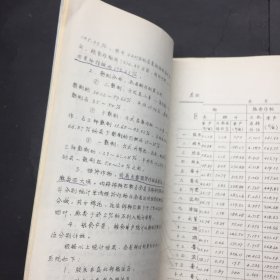 山东省耕作制度区划 油印本