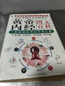黄帝内经 图文百科