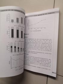 中国能源中长期（2030、2050）发展战略研究：电力·油气·核能·环境卷