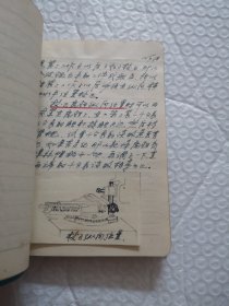 老笔记本，1974年终评先纪念（交通部长春机车工厂）有笔记