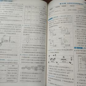 高考命题新动向 小题狂练 化学 高考一轮二轮复习（2020版）--天星教育